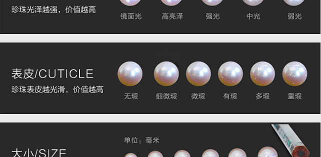 双11买珍珠项链先核证书上这两行字｜鉴定名称和备注栏怎么读，到手再对五处防套证