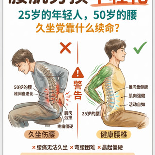 腰肌劳损!每天10分钟,拯救你的腰