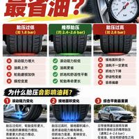 养车干货|胎压高低,直接影响油耗和安全