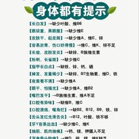 身体营养缺乏的常见信号与食补建议