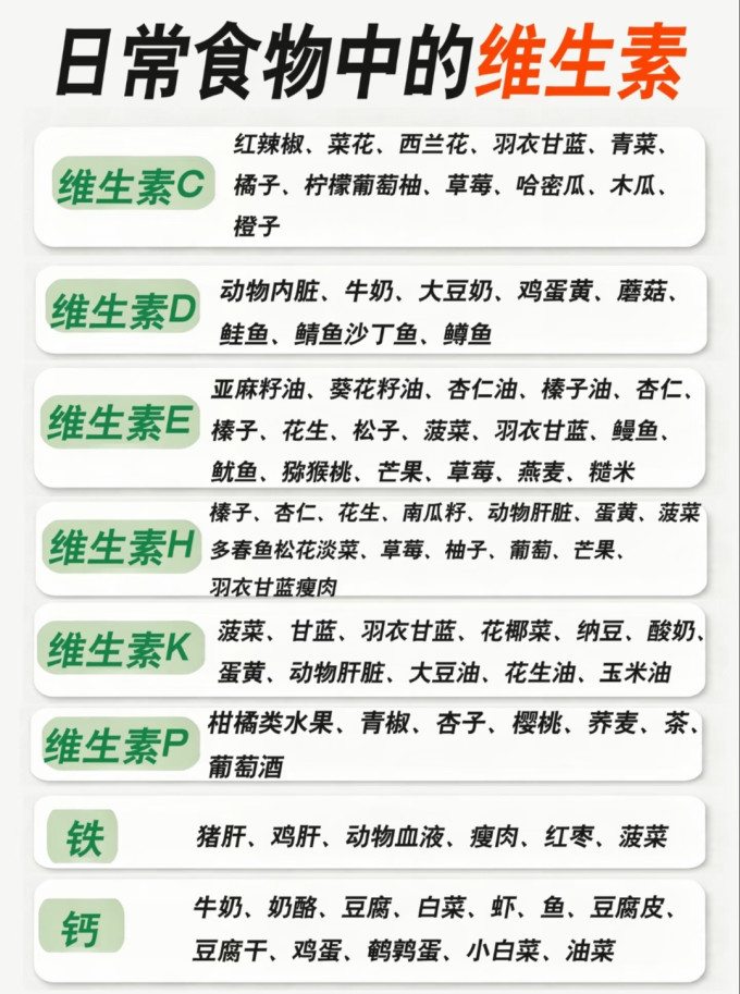 功能营养