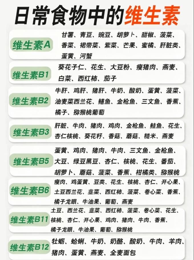 功能营养