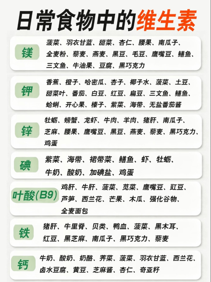 功能营养