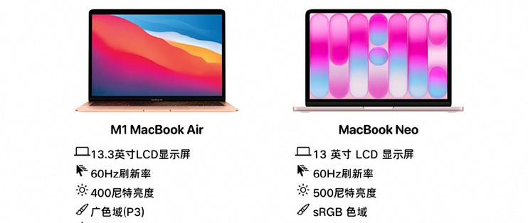 3000块买啥NEO？我推荐二手 MacBook Air M1 