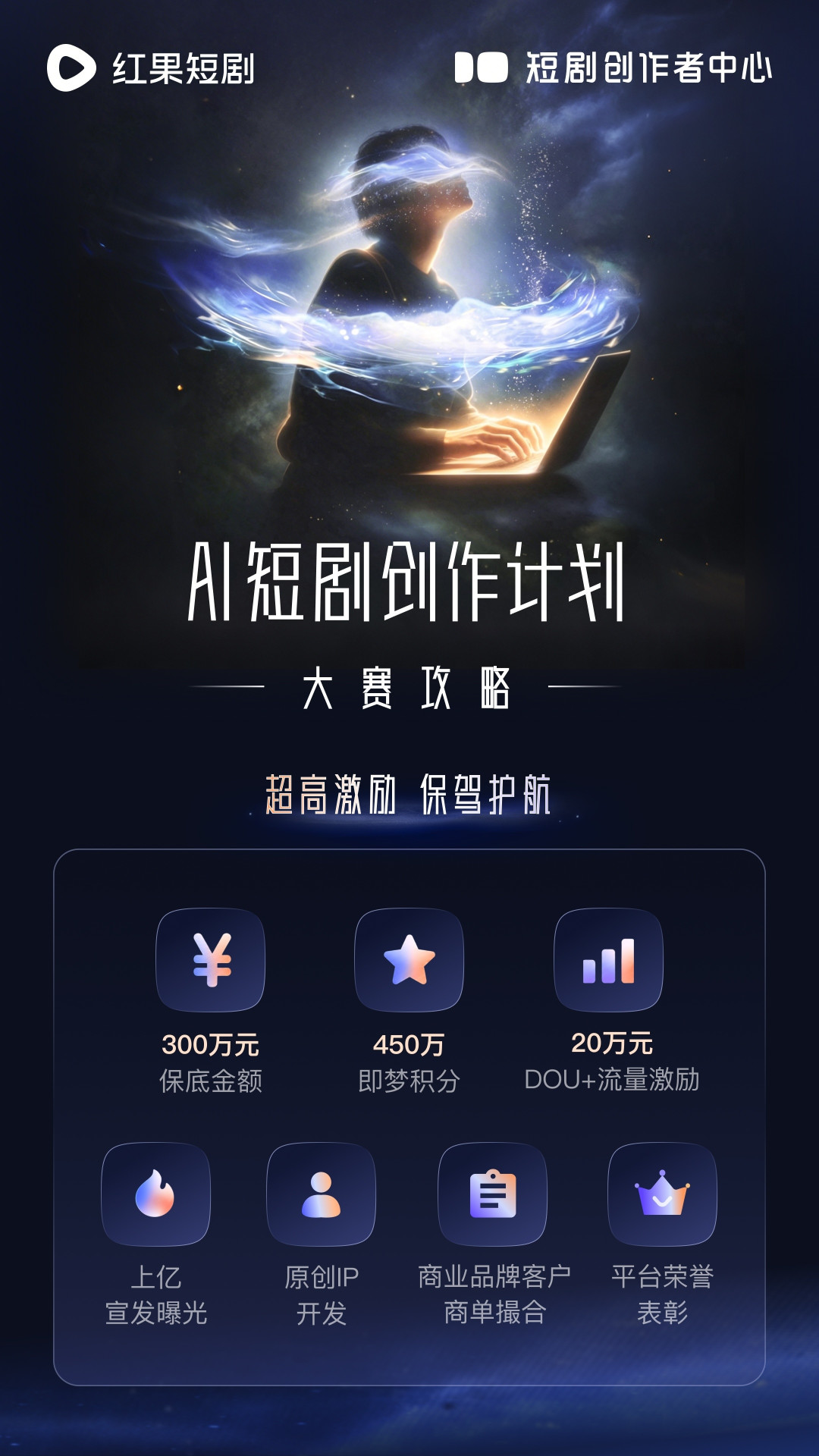 你追的AI短剧为什么没有大结局:300万保底砸下来后,哪些剧能放心追完,我看明白了