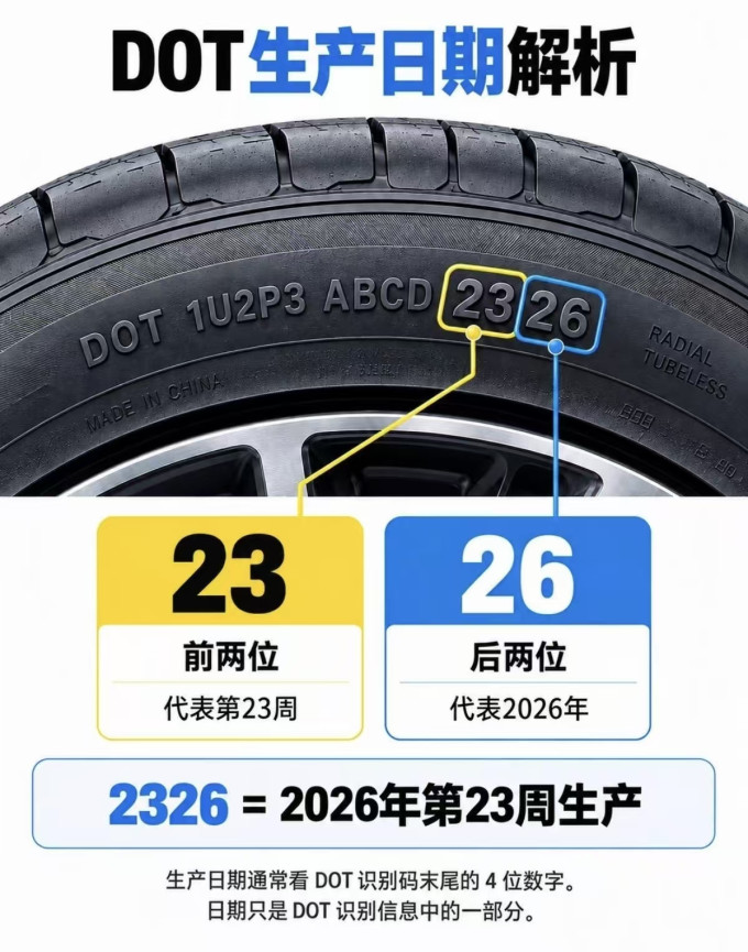 轮胎