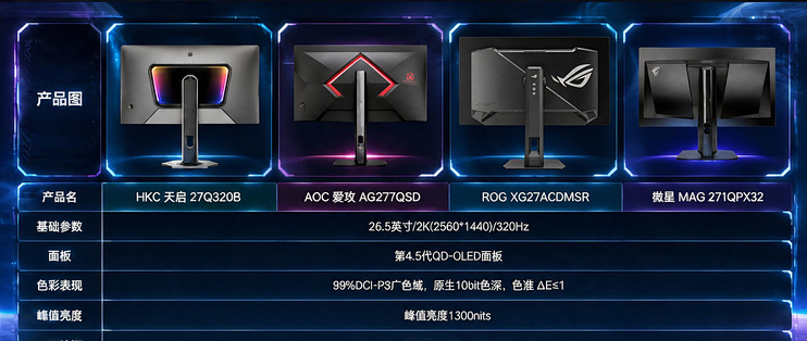 新2K OLED电竞显示器之争，谁才是全能之选？