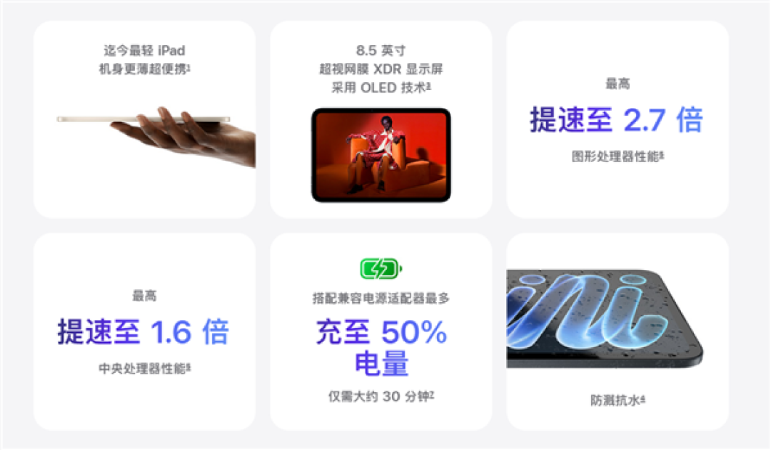 5499元起 苹果最强小平板!iPad mini 8开启预购:首搭OLED屏、A20 Pro芯片