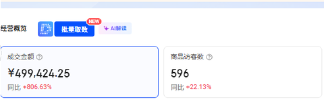 双十一瘦子菌成交涨806%，想躺瘦的兄弟先看有人一月胖6斤