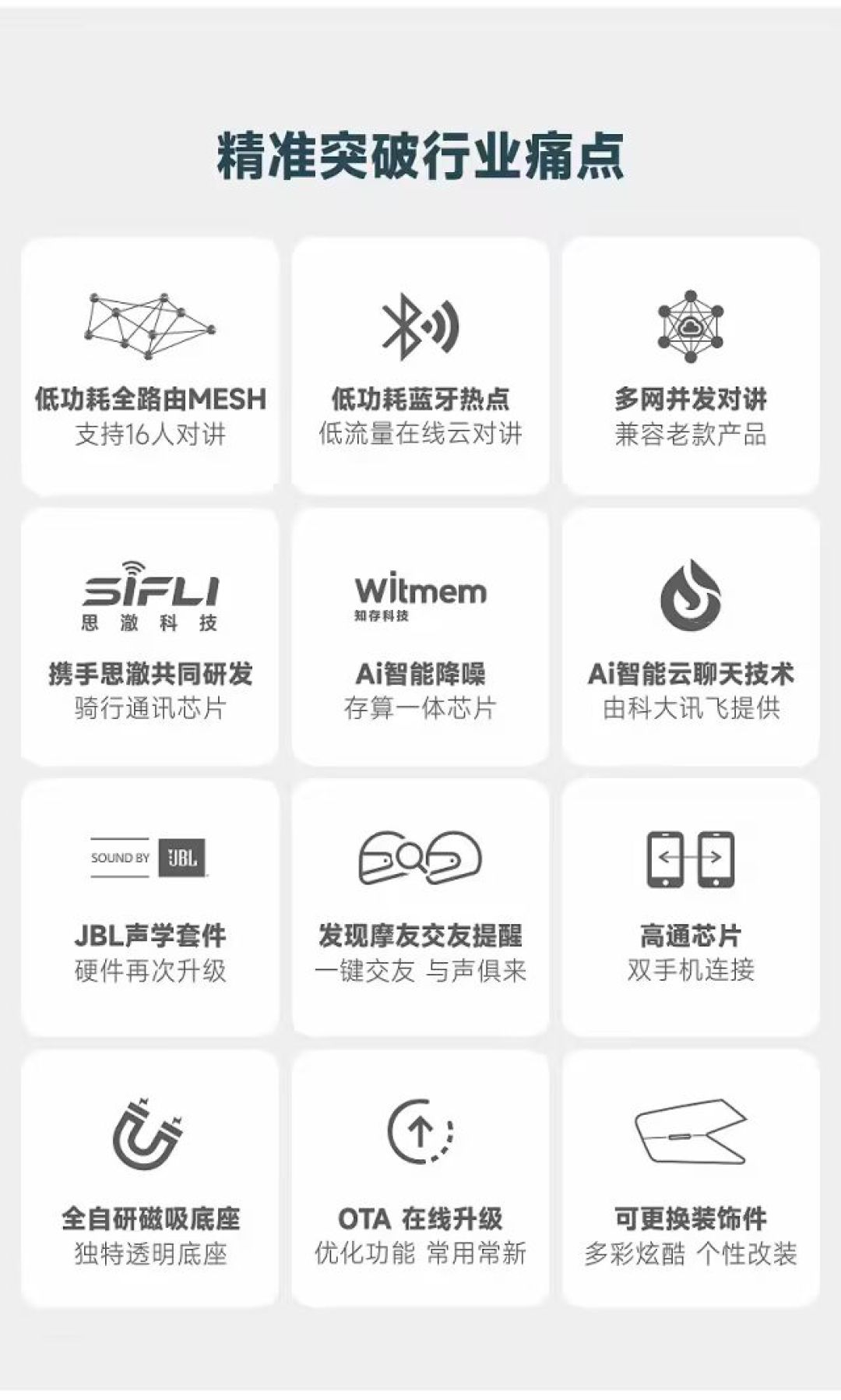 买Mesh头盔耳机前,先问队友用的啥