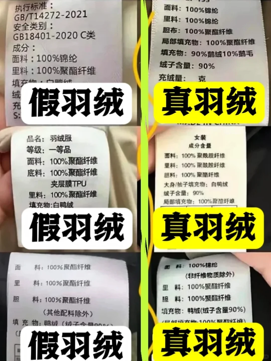 2299 羽绒服只充 86 克:今冬按预算挑,5 个价位档一次盘明白