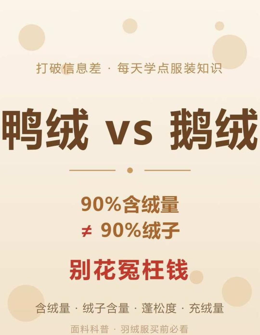 双11大促,迪卡侬300元档鸭绒与国产800蓬鹅绒,谁更暖?