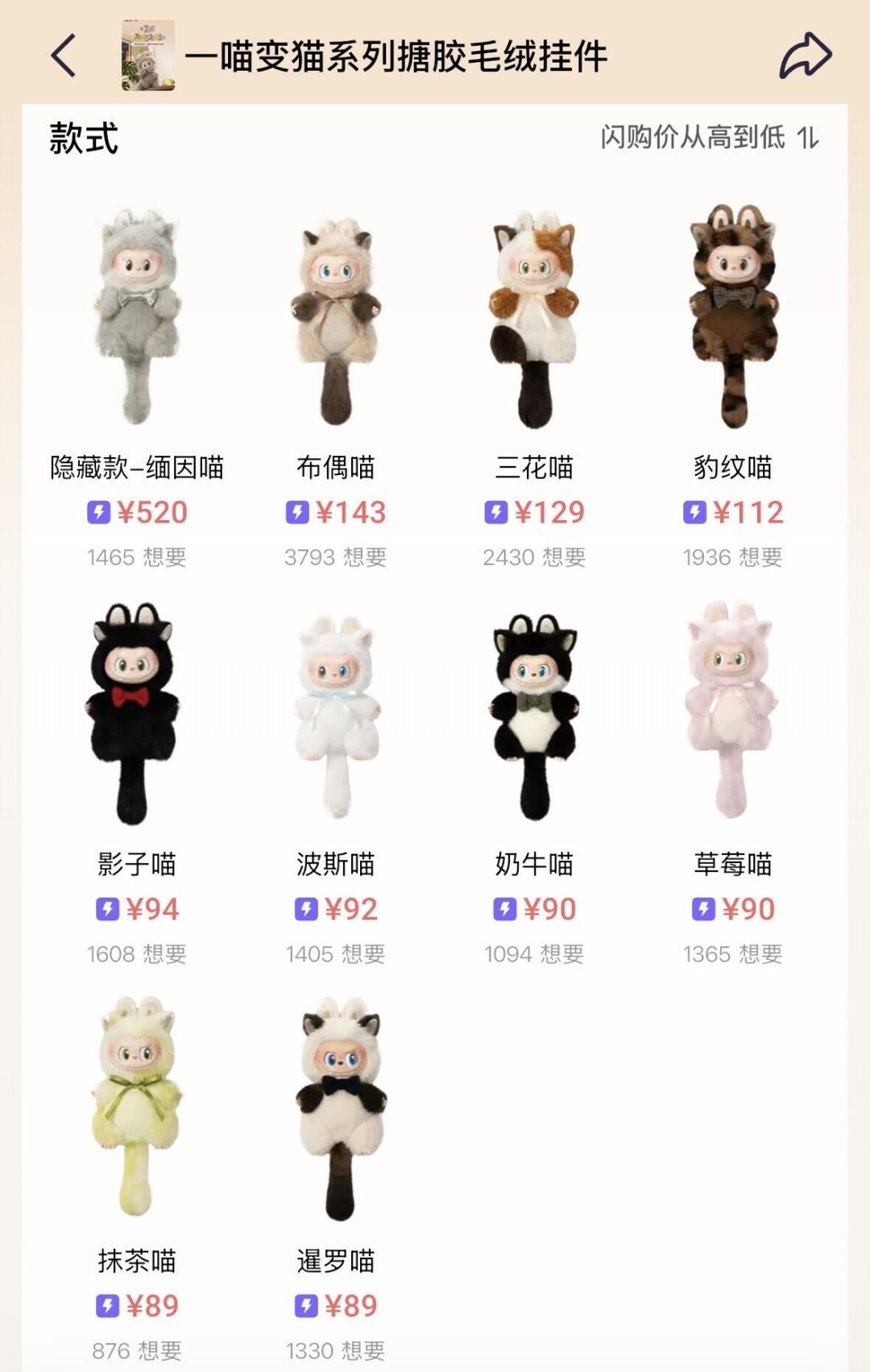 LABUBU一喵变猫破发了,现在上车是捡漏还是接盘