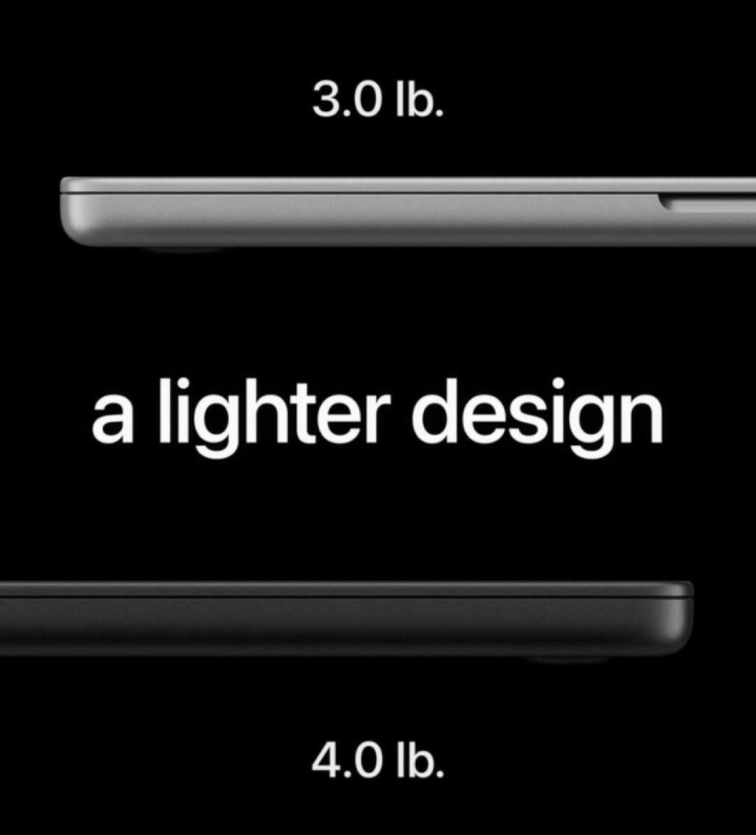 触屏 MacBook Pro 上手体验:变轻变强会发光,凭什么值 11 万?