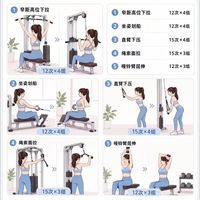 标题：女生肩胸专项训练｜不粗斜方，柔和上半身线条