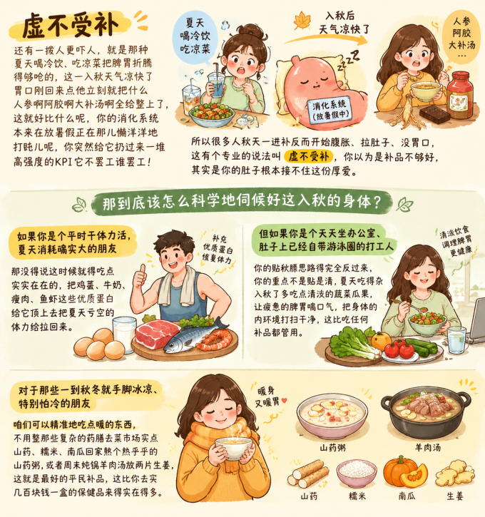 菌菇木耳
