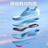 Alphafly 4 明日开售，双11碳板怎么挑 | 跑鞋10.28日报