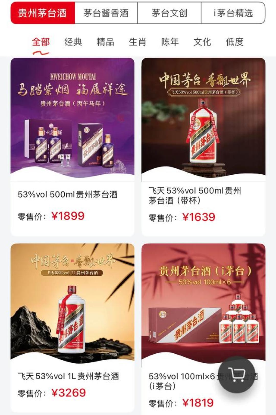 两轮提价200,到手价只涨100出头:茅台的价差去哪了
