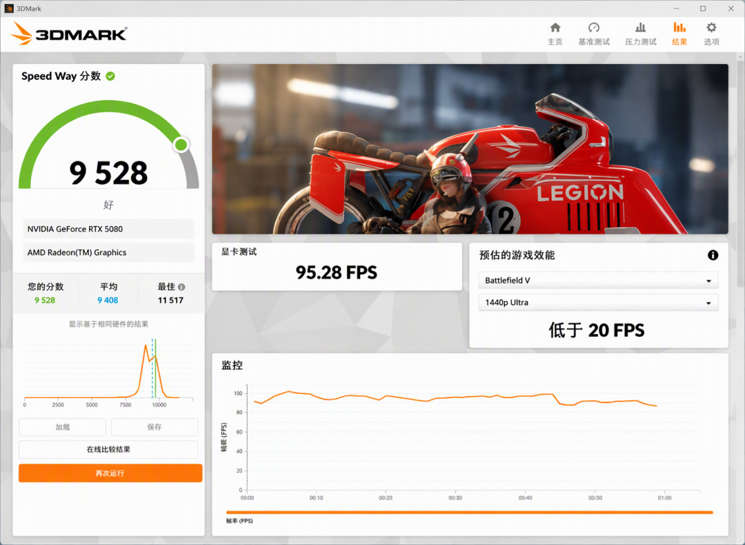 5000元的卡一天挖6块多,你还冲吗?