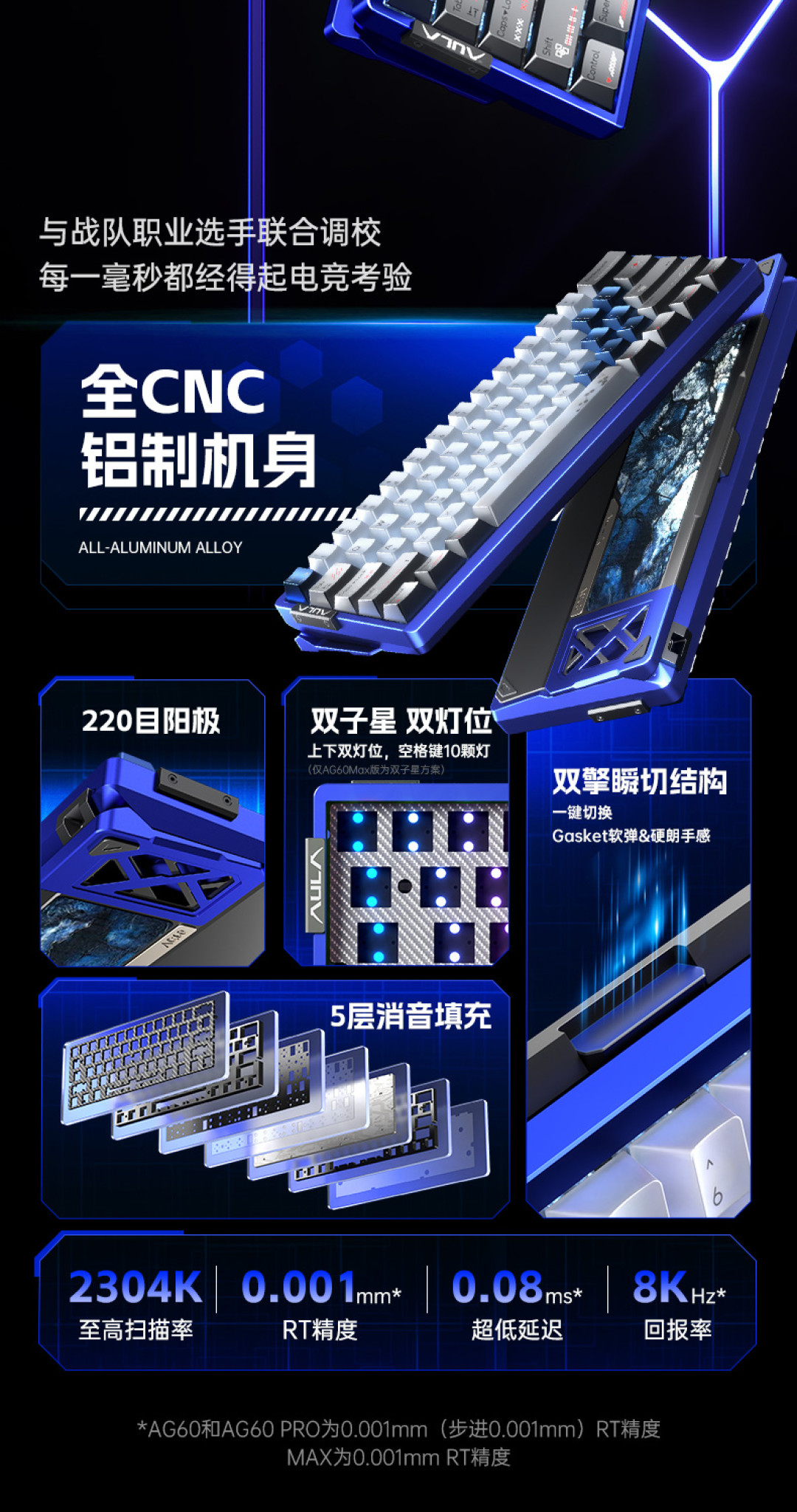 200块的鼠标塞进3950和8K,磁轴却开始挑游戏:双11买外设,先量手再谈参数