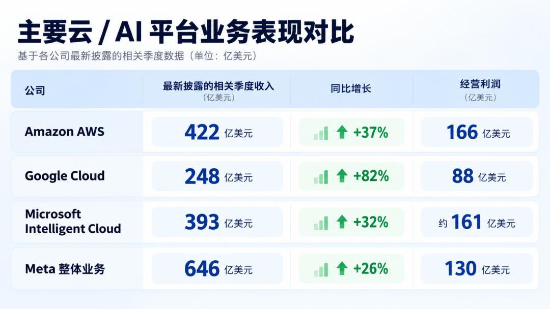 微软给6万人发买断信:Copilot在名单里,机房不在