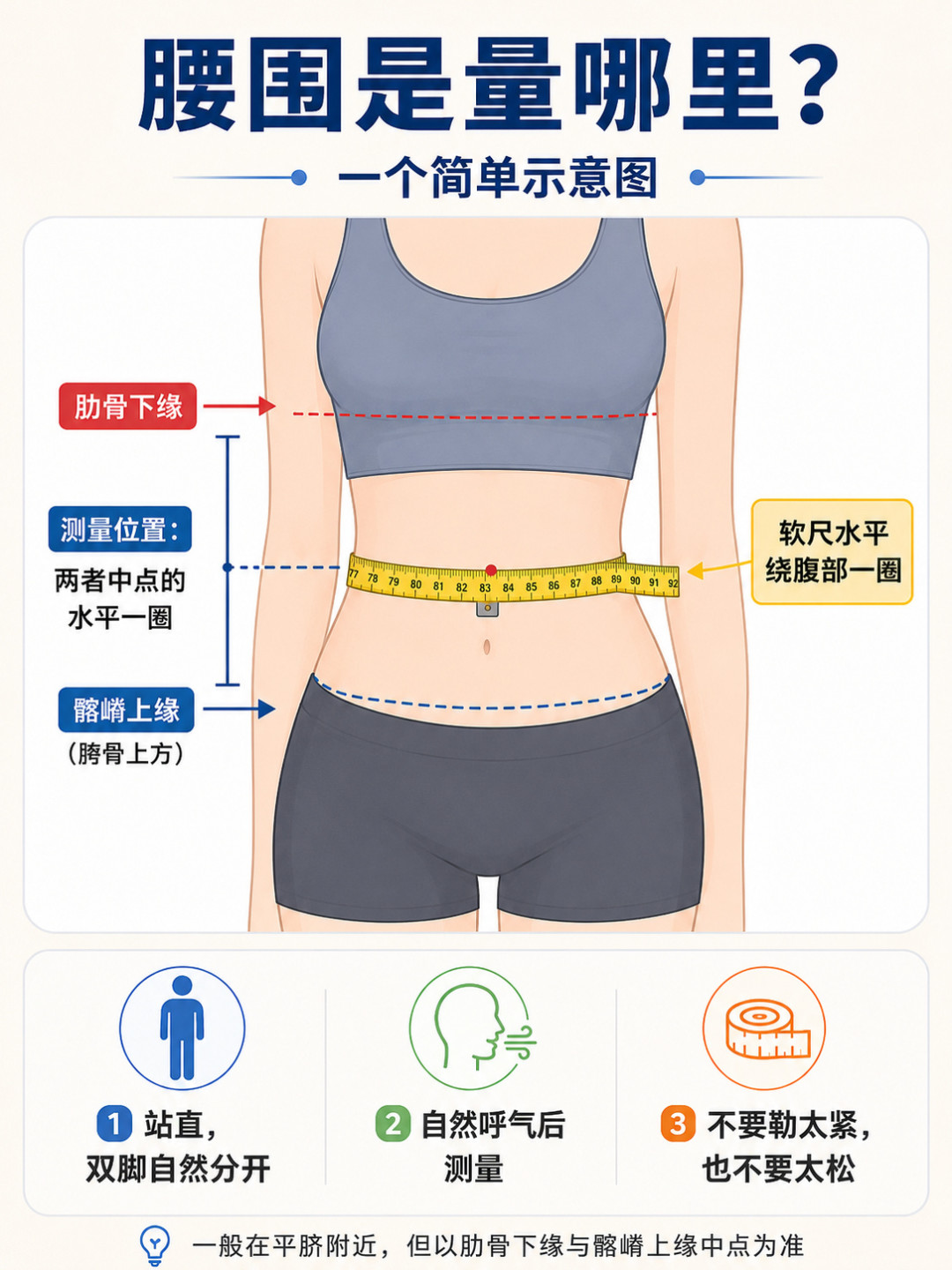 体重104到110、肩背变宽:健身后“变壮”,先分清肿、胖和真壮