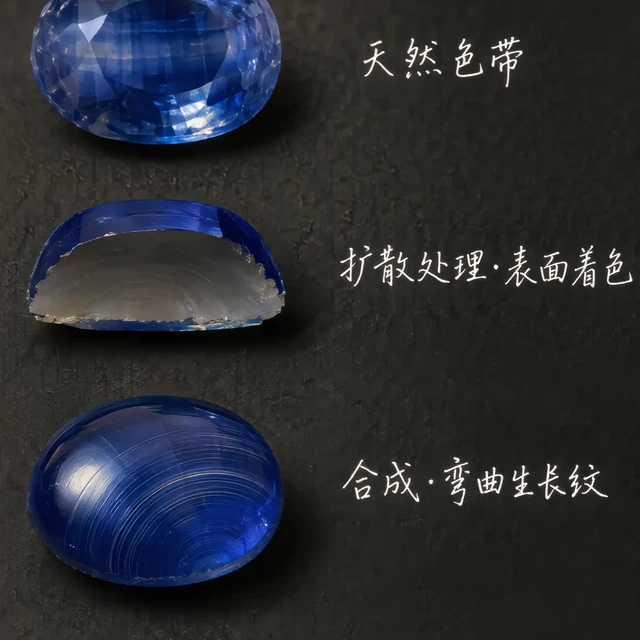 双11买红蓝宝石先核证书上3处标注｜“有烧”和铍扩散、充填不是一回事，付尾款前对照着看