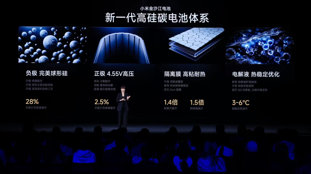 红米K100充满一台iPhone还剩39%:充电宝该退休了吗