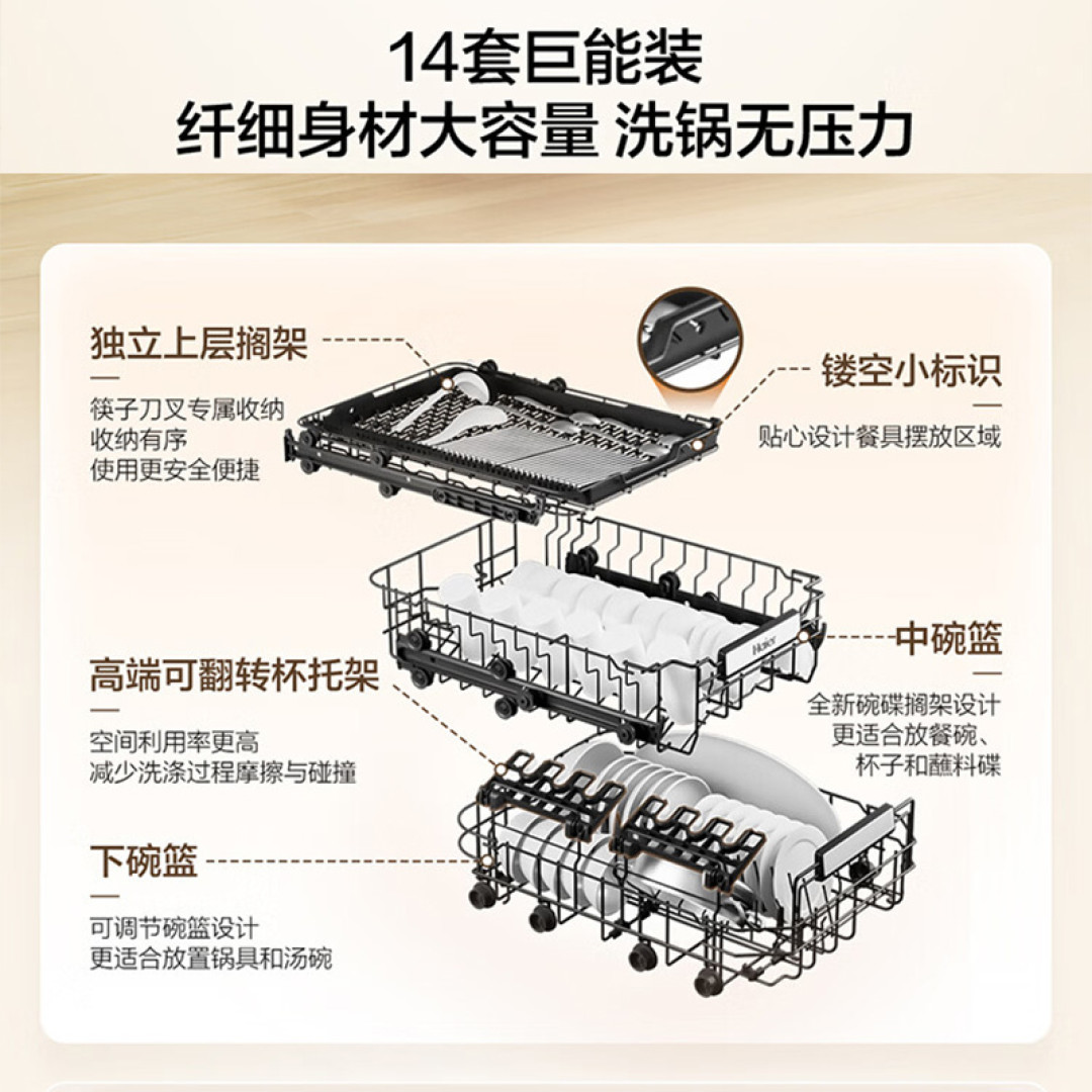 海尔洗碗机的加号越加越多:W5000Plus、Plus+、2.0,多花的钱花在哪