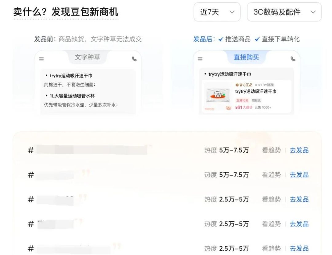 同一件羽绒服，豆包便宜40块：双11的AI券，先看清它替谁省钱