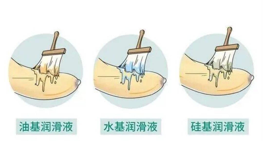 水基润滑剂越用越干还刺痛,下一瓶该怎么挑