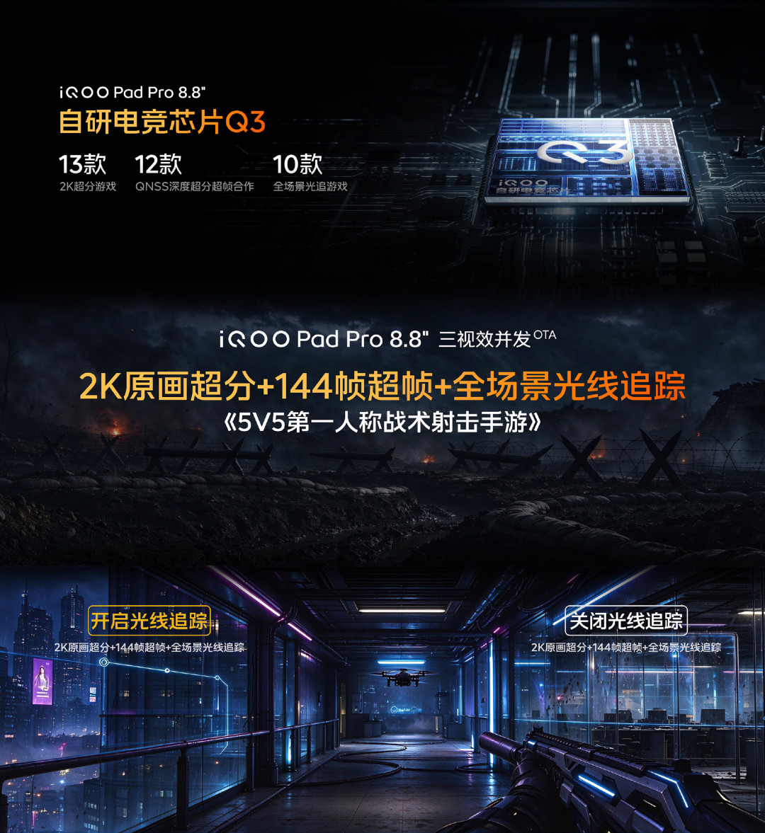 iQOO Pad Pro 国补 3249 起:跟 Ultra 同屏同风扇,2200 块差价只有极少数人该掏