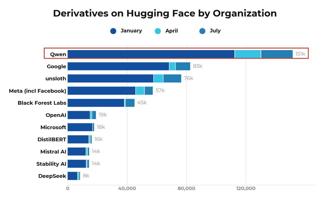 英伟达130亿买下AI模型大本营,美国司法部坐不住了