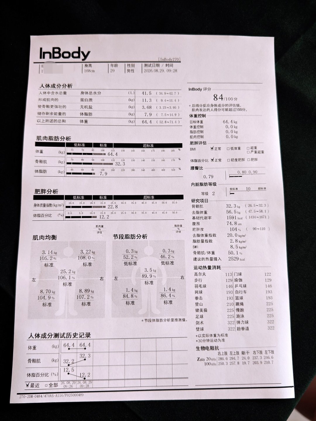 健身房测29%,一周后医院测21%:那张体测报告,该信几分
