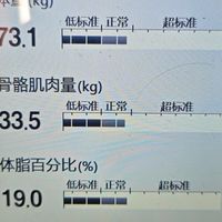 健身房测29%，一周后医院测21%：那张体测报告，该信几分
