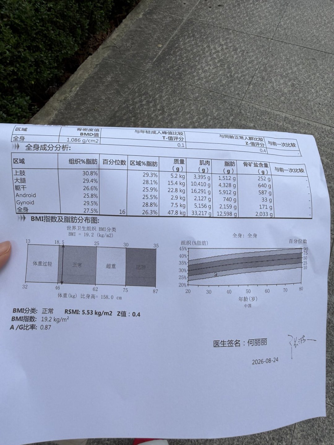 健身房测29%,一周后医院测21%:那张体测报告,该信几分