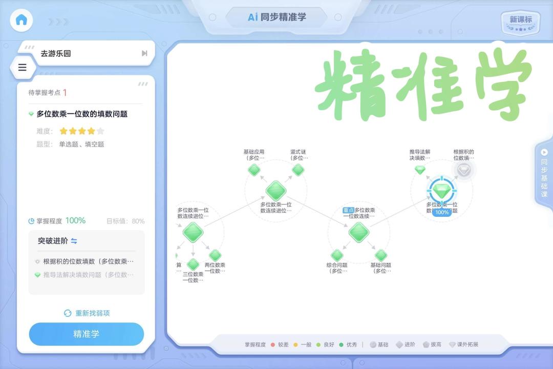 「品类卖了30%,讯飞份额涨最多」:双11科大讯飞学习机对账党,付尾款前先把价梯、渠道、补丁、学段这四本账对完