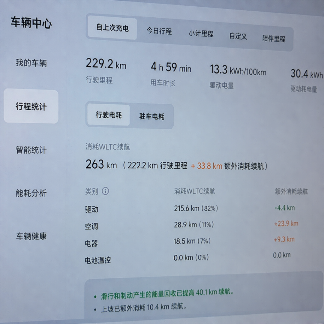 2028年买电车最多多掏1.5万:购置税减半倒计时,谁该急谁别急