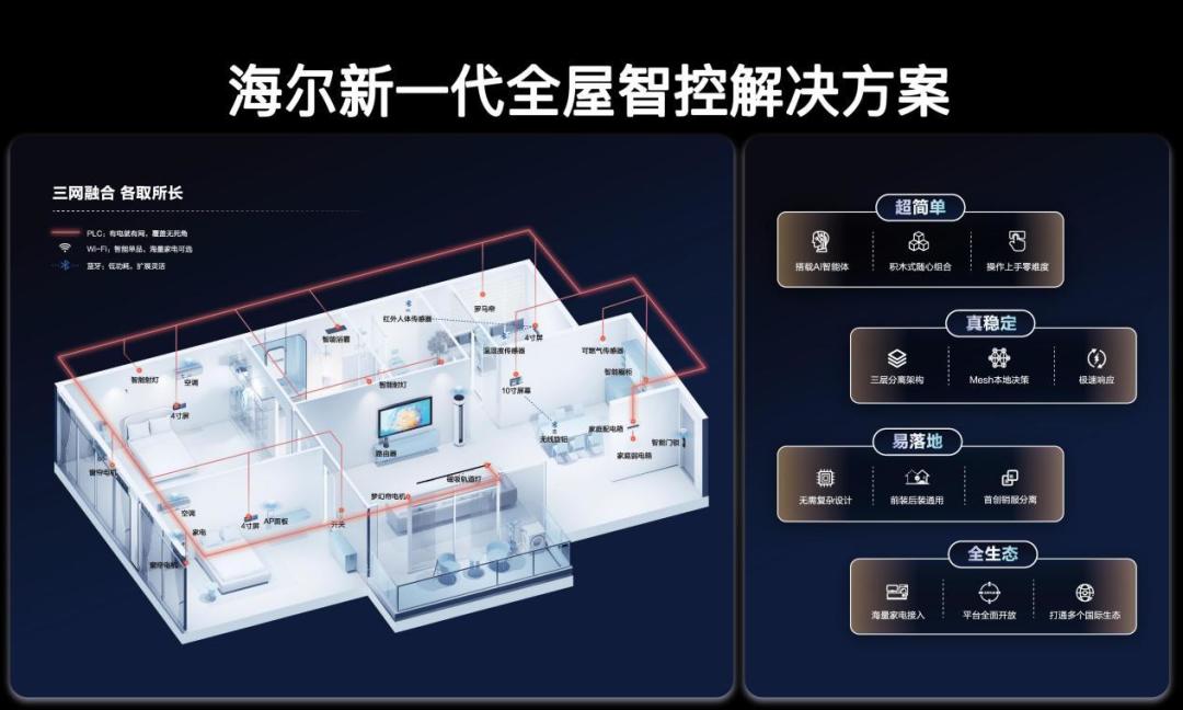 「智能马桶、洗碗机也能国补了」撞上「名额先到先得、用完为止」:双11焕新党下单前,先把品类、价梯、名额这三本账对完