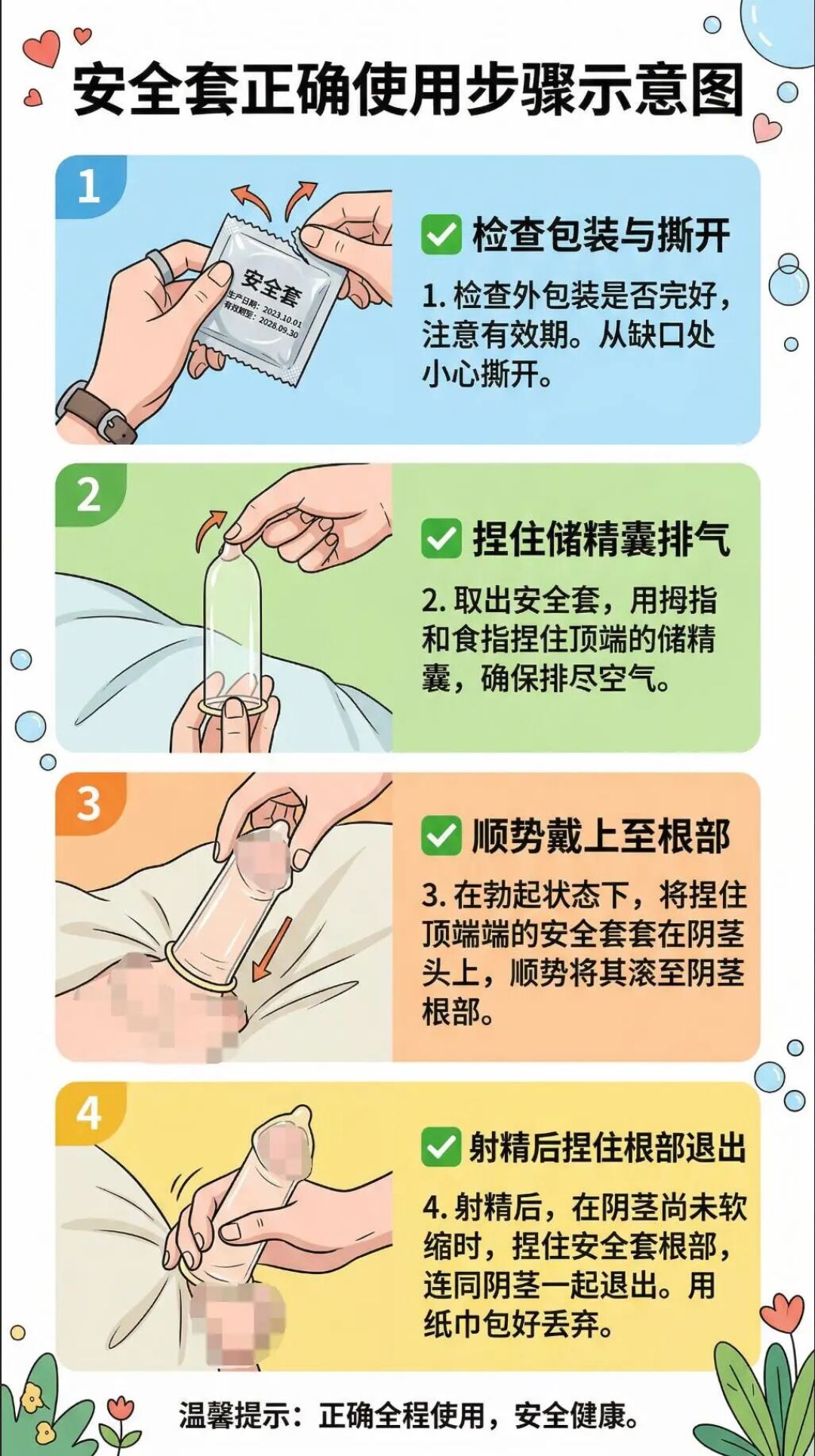 安全套别只看超薄,52mm不是长度,买前先量这一圈