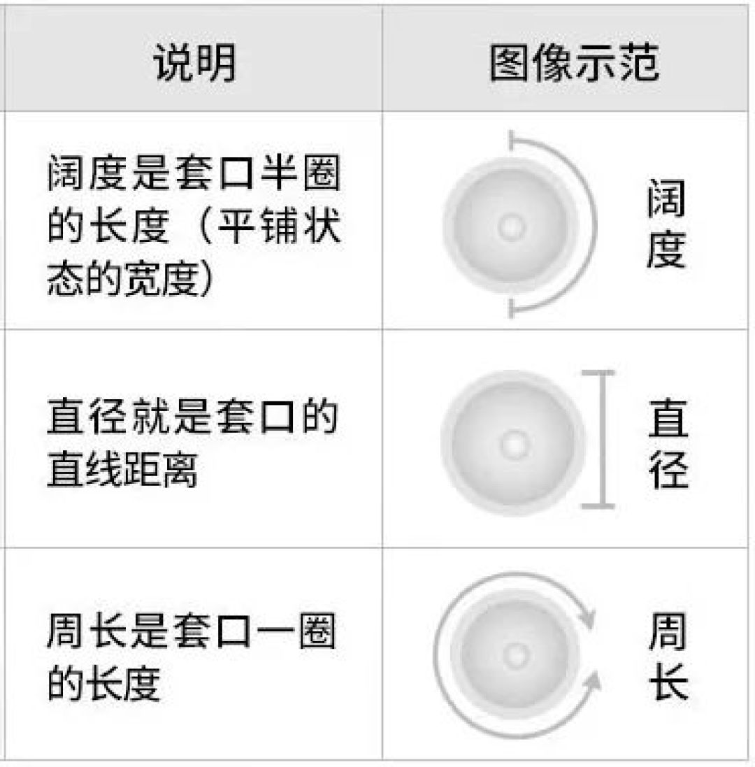 安全套选购别只盯着薄度,先量宽度再看材质和润滑