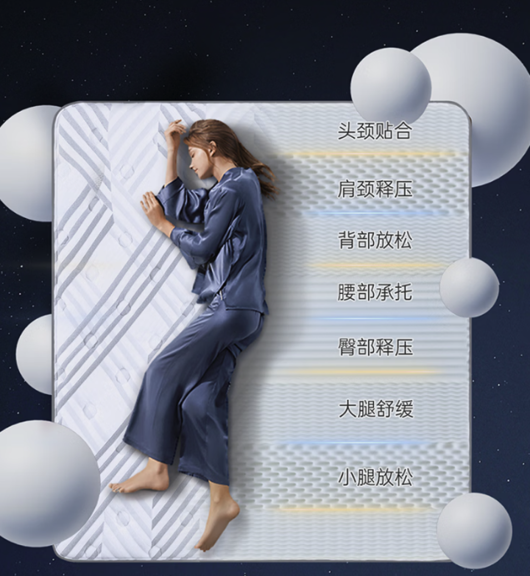 双11床垫怎么挑?先想清楚这床是给谁睡的?5款不同价位的舒达可对号入座