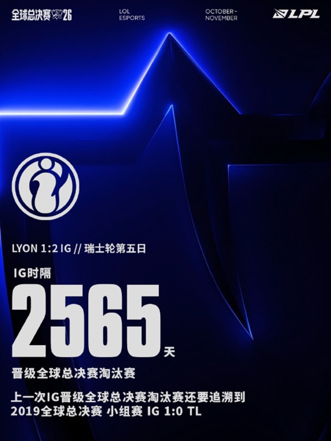 时隔2565天!IG2-1战胜LYON晋级2026全球总决赛八强