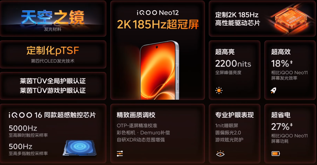 「首发没出保先跌一千」撞上「Neo12国补3149限时首销」:双11 iQOO二次进场对账党,下单前先把价梯、价保、贴脸三本账对完