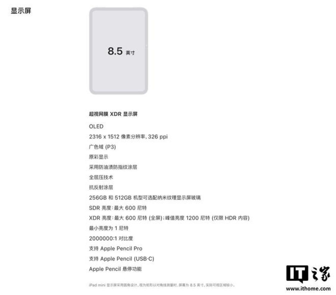 mini 8 官网显示屏规格