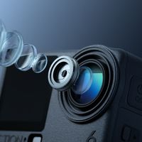 GoPro 2.85亿美元卖身，双11运动相机挤成三档价：1500、1616、2100怎么选