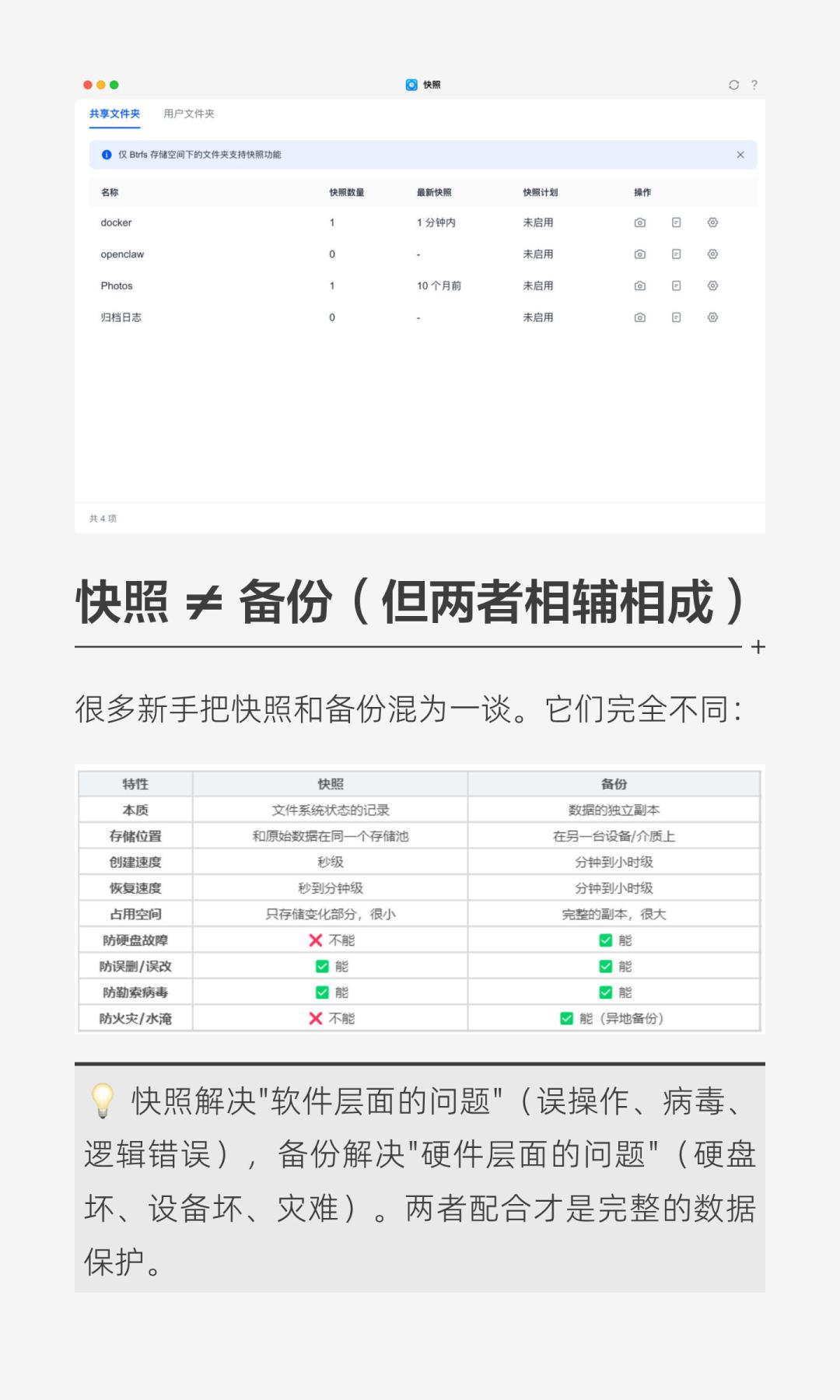 群晖文件一夜挂上.L0CK3D后缀:先别付钱,先找这两样东西