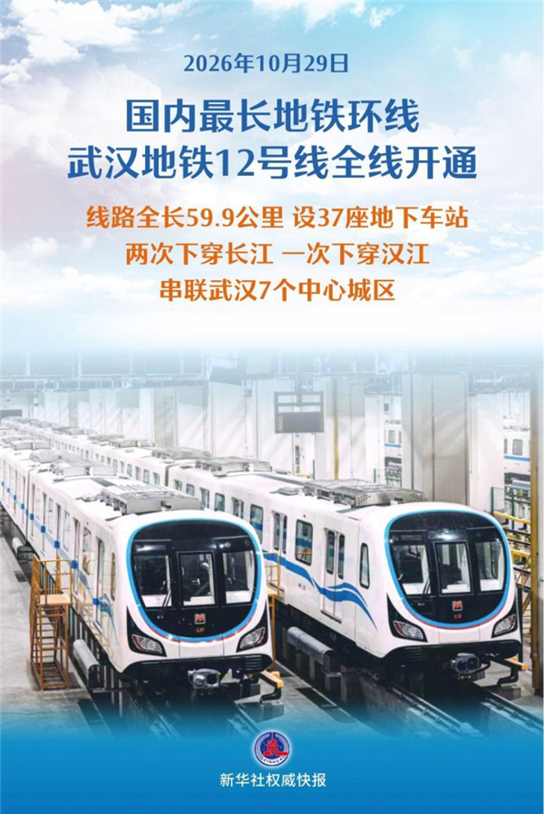 59.9公里国内最长地铁环线！武汉12号线全线开通：两次下穿长江