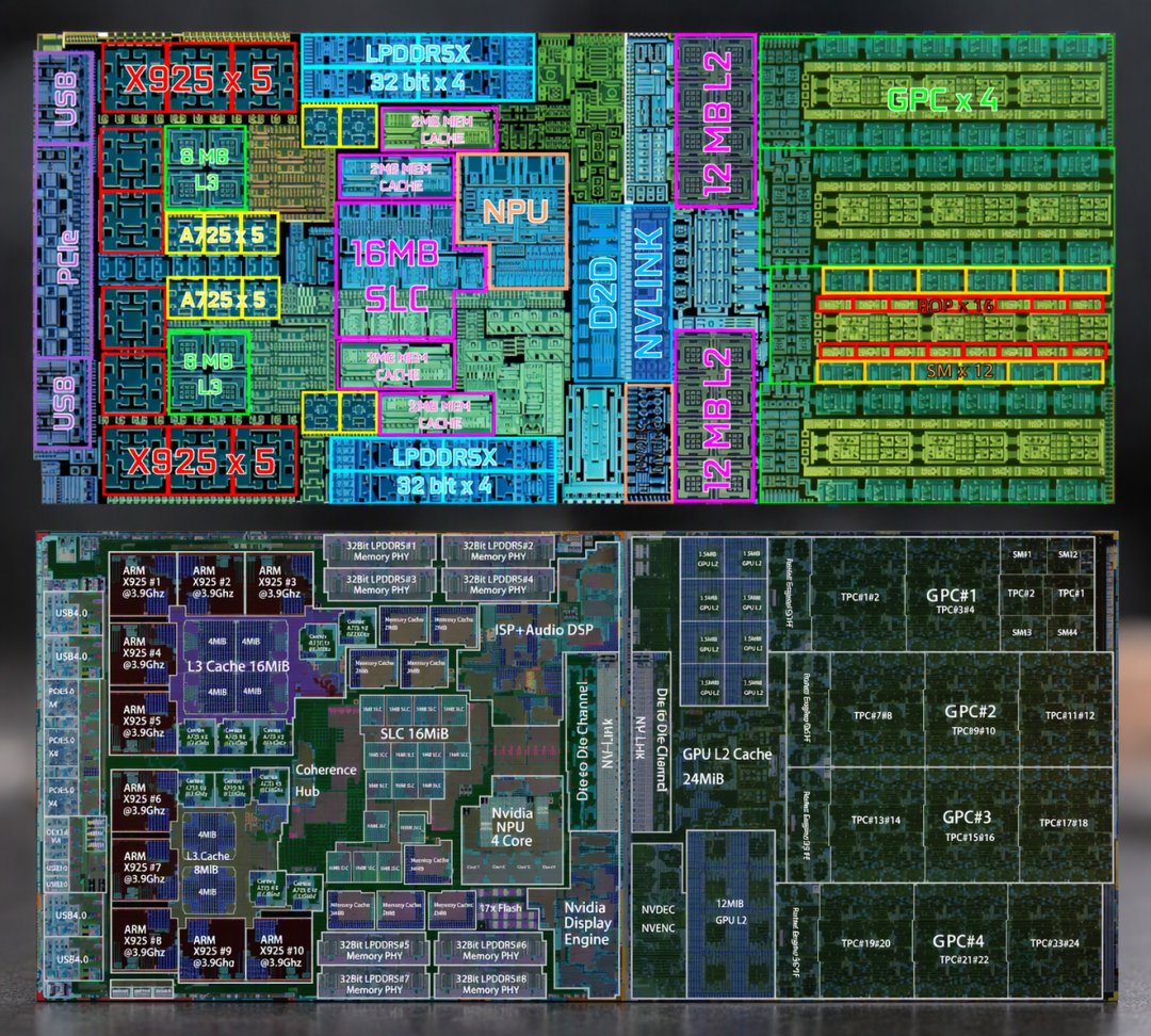 RTX Spark实测:救回128GB的不是内存,是个3GB草稿