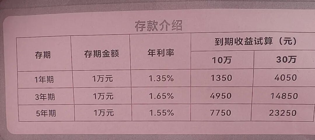 「三年回本」的保险被叫停:别急着赶末班车,先翻出你的现金价值表
